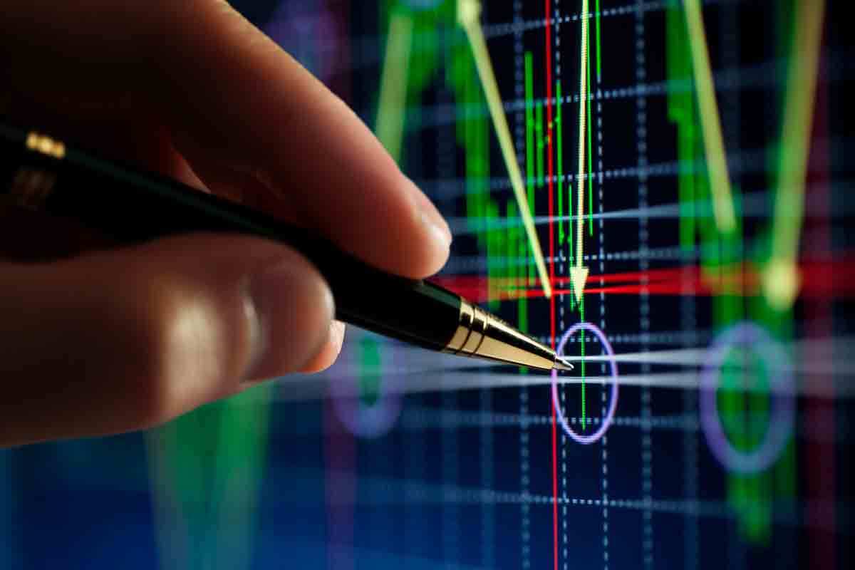 bourse analyse technique analyse graphique